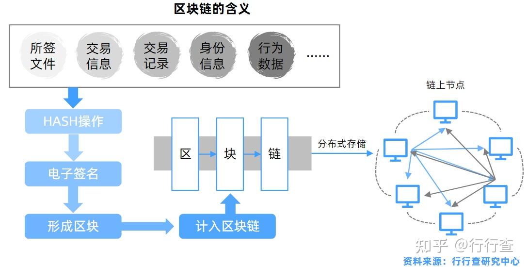 tp钱包火币链转币安链_tp钱包火币链转币安链_tp钱包火币链转币安链