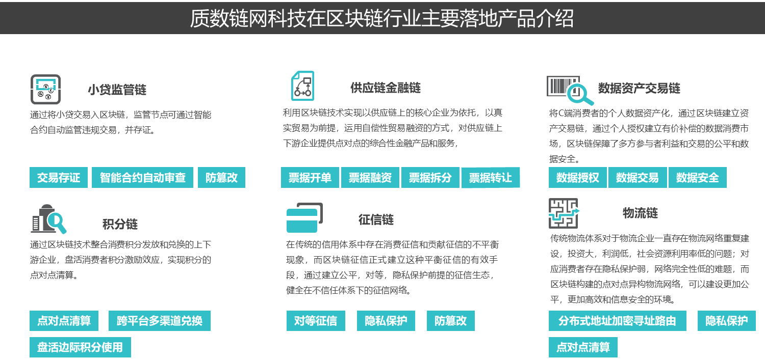 imtoken开源_开源自动化运维平台_开源节流