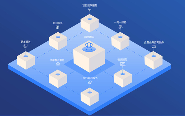 imtoken怎么使用b_imtoken离线钱包_imtoken苹果下载