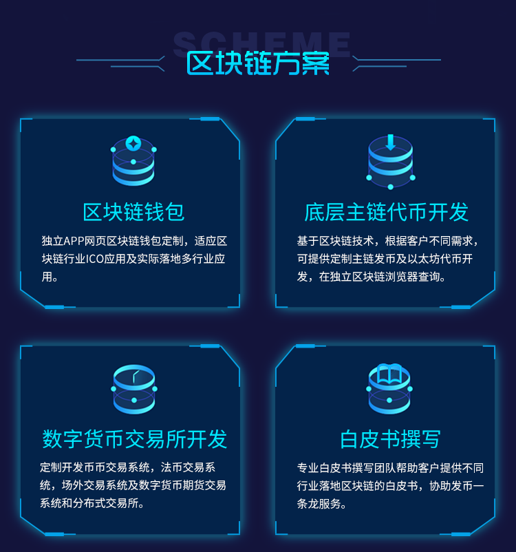 imtoken钱包开源吗_imtoken钱包原理_imtoken钱包源代码