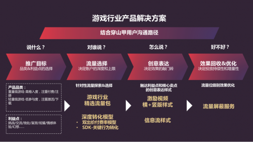 断更新软件手机游戏还能玩吗_游戏更新断断续续_不断更新手机游戏软件