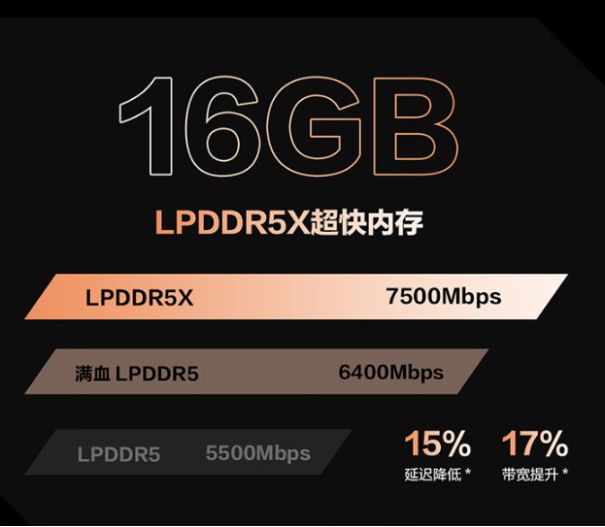 可以打电竞的手游_适合打游戏非电竞手机_适合电竞打手机游戏有哪些