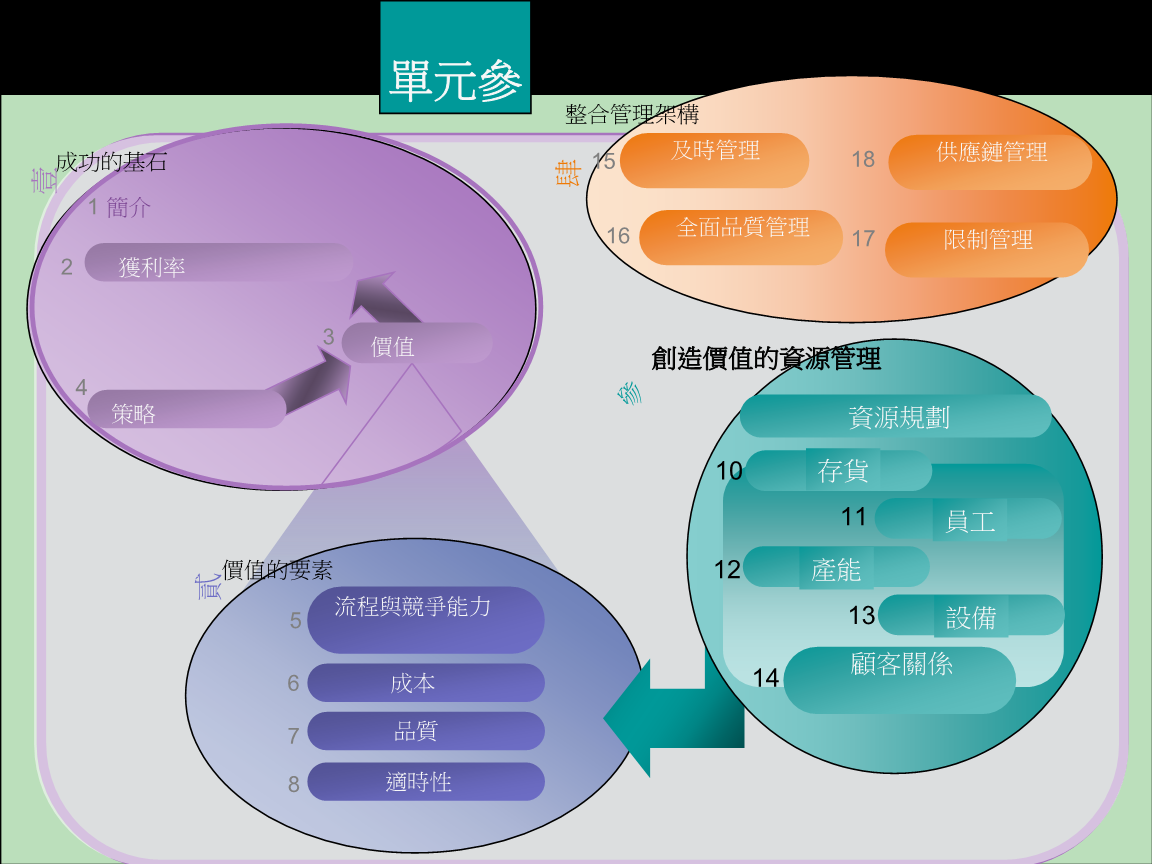 战争经营手机游戏推荐_战争经营类手游游戏_经营战争游戏手机