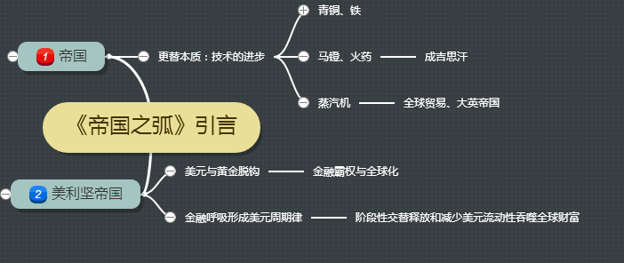 战争经营类手游游戏_战争经营手机游戏推荐_经营战争游戏手机