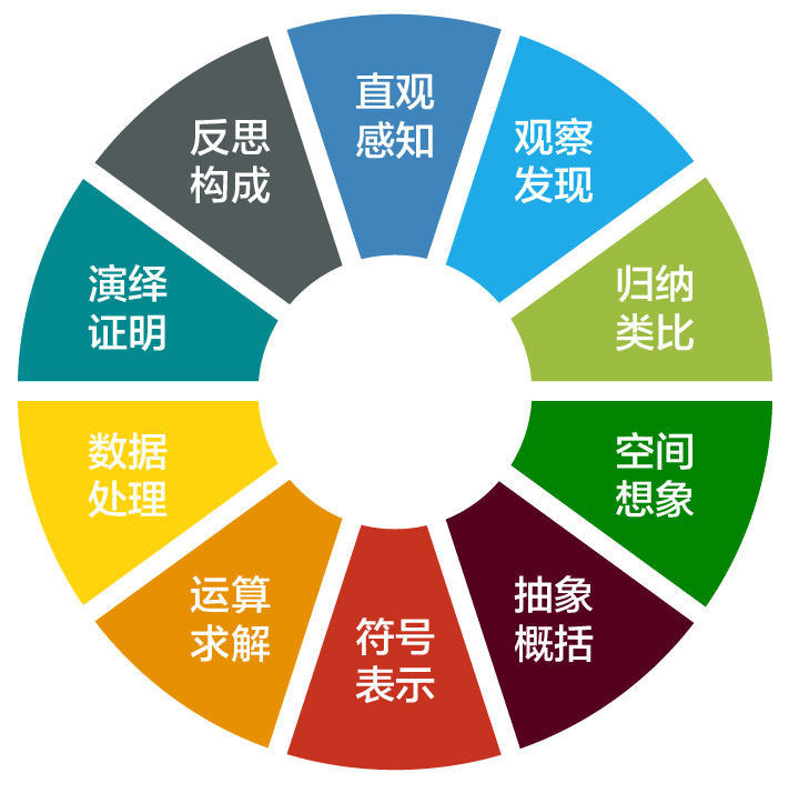 高等数学同济版pdf第七版_同济高等数学第七版pdf_高等数学同济版pdf下载