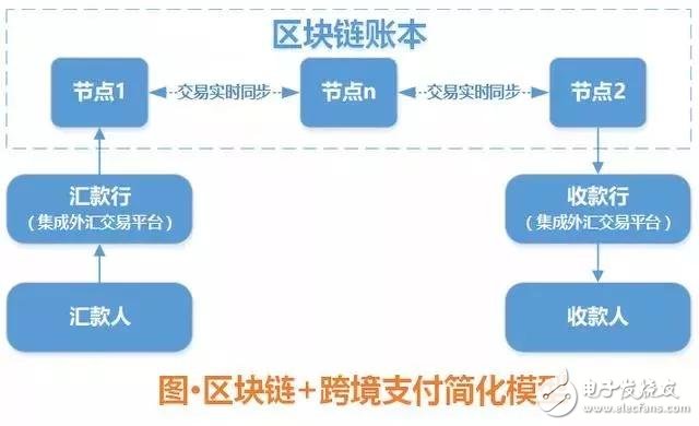 钱包官网下载app最新版本_钱包官网下载安装_tp钱包官网下载1.2.9