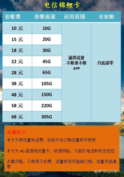 不会玩游戏如何买手机卡_买游戏卡犯法吗_买手机打游戏
