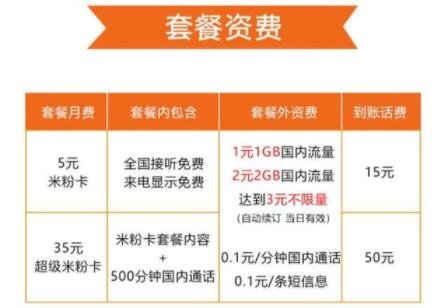 不会玩游戏如何买手机卡_买游戏卡犯法吗_买手机打游戏
