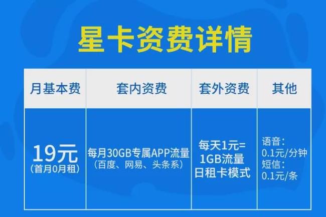 不会玩游戏如何买手机卡_买手机打游戏_买游戏卡犯法吗