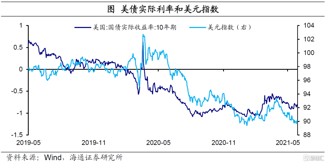 走势实时美元最新图片_美元最新实时走势图_美元走势图最新行情