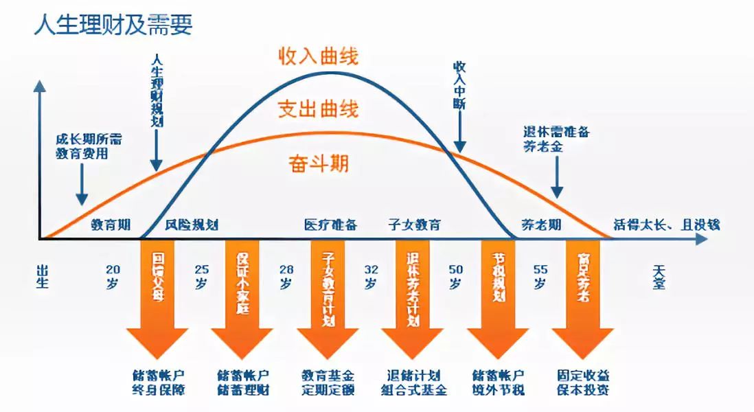 百岁老人跷家去_去老人家里_白岁老人跷家去