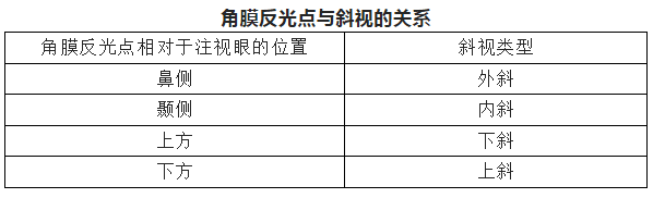 打游戏手机用磨砂膜吗_磨砂膜玩游戏手感好吗_磨砂手机膜玩游戏怎么样