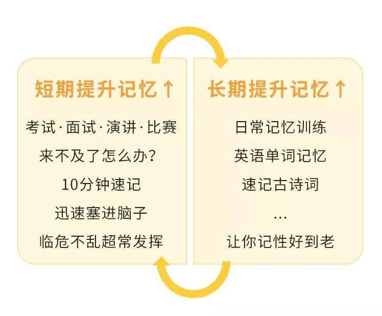 播放聪明的游戏_聪明人游戏_越玩越聪明的手机游戏下载