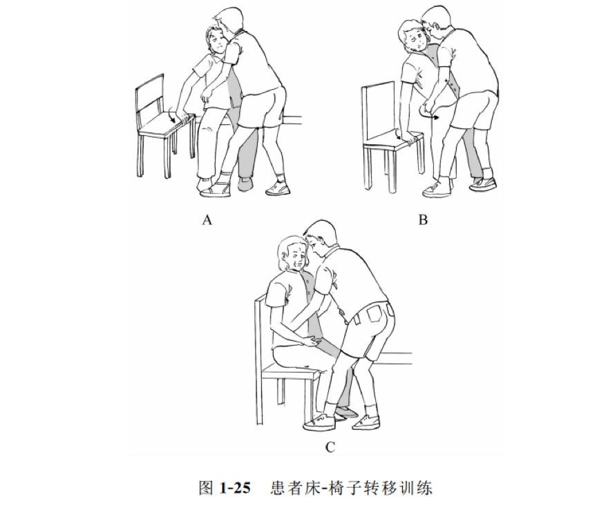 康复训练小游戏_康复训练的游戏_康复训练能不能玩手机游戏