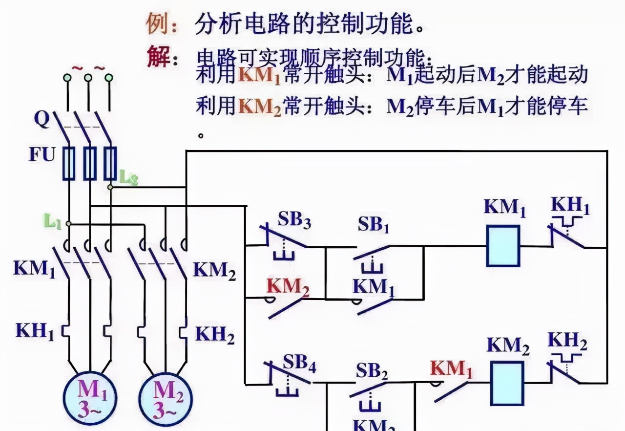 电工模拟器中文安卓版_手机版电工游戏_安卓版电工模拟软件