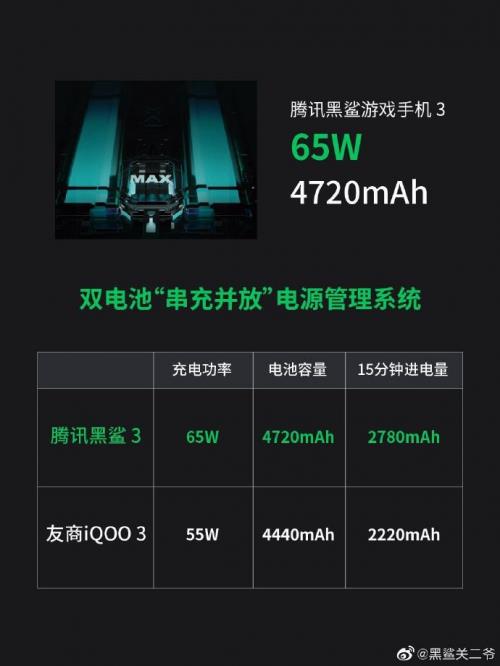 每天1小时游戏买什么手机_为了玩游戏买手机_每天买小时手机游戏能赚钱吗