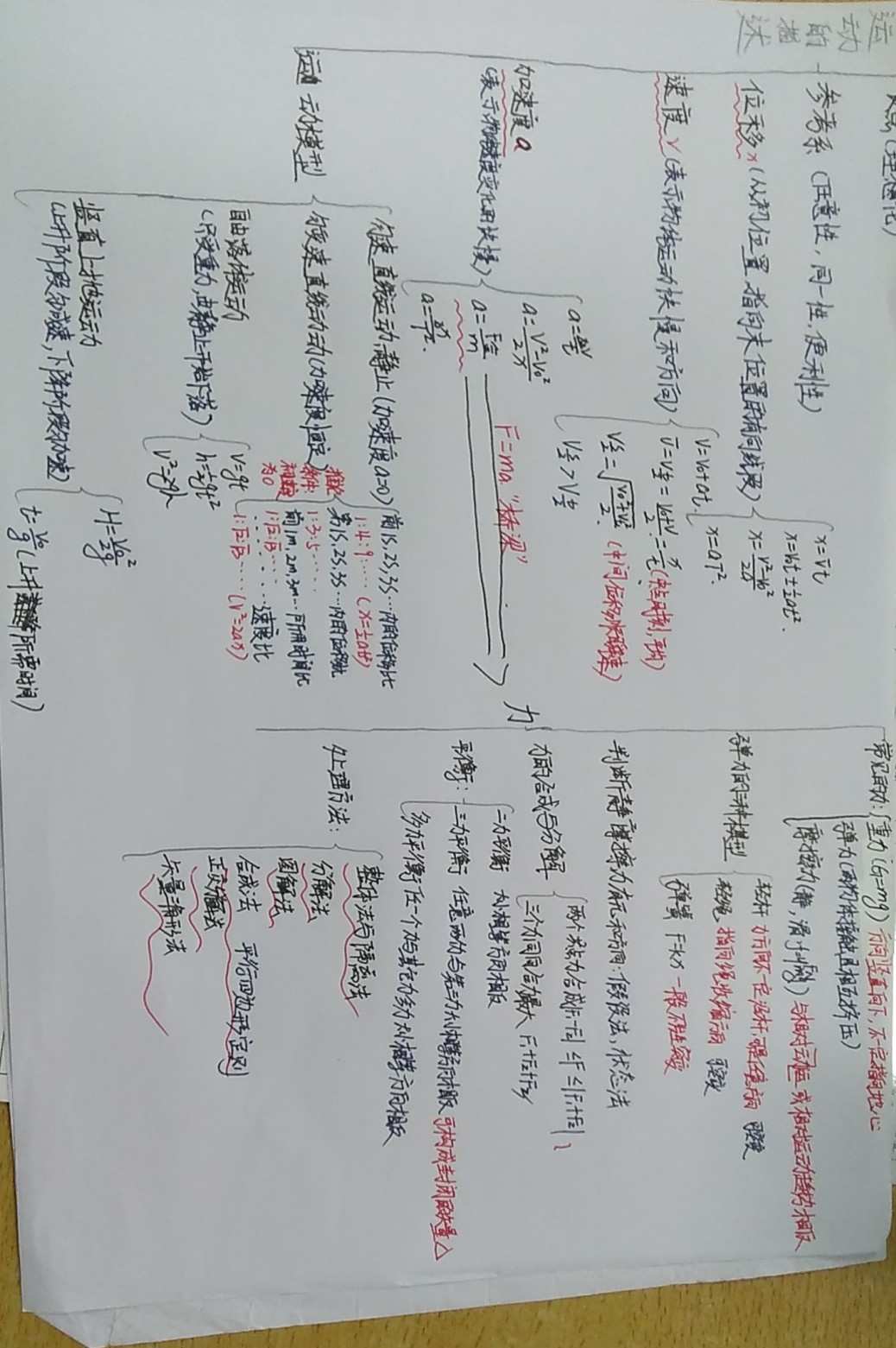 益智游戏电脑_益智电脑手机游戏_电脑手机游戏益智
