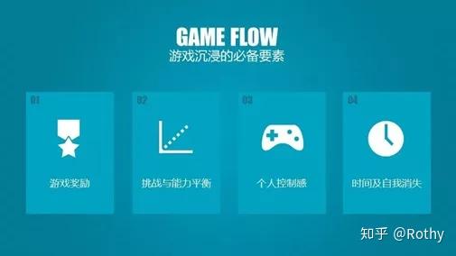 gameloft的游戏换手机游戏_游戏换手机号了怎么办_游戏换手机号了能更换账号吗