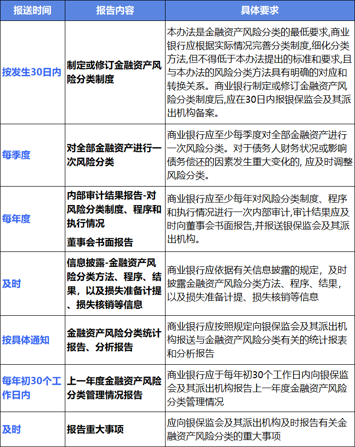 imtoken风控吗_控风术口诀_控风术修炼方法