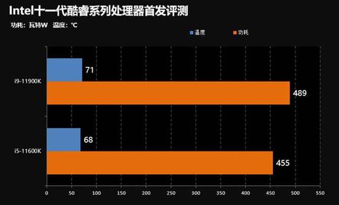 好游好爆下载_i7和i9哪个好_好事成双电视剧免费观看