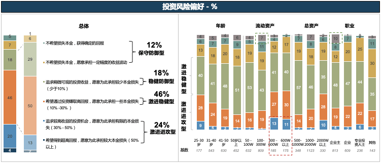 石田龙弦语录_石田龙弦_石田龙弦出场集数