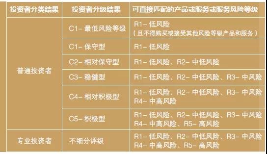 石田龙弦_石田龙弦语录_石田龙弦出场集数