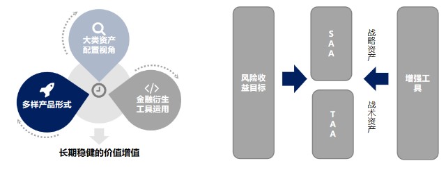 石田龙弦语录_石田龙弦出场集数_石田龙弦