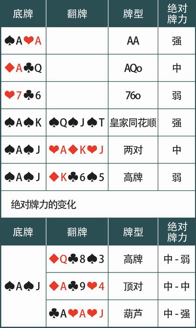 电子推荐手机游戏有哪些_非电子游戏推荐手机_电子推荐手机游戏软件