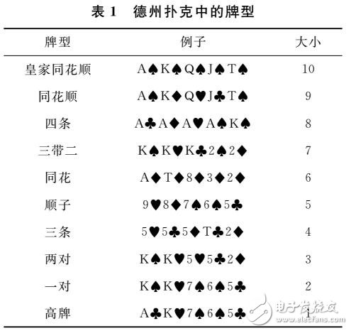 电子推荐手机游戏软件_电子推荐手机游戏有哪些_非电子游戏推荐手机