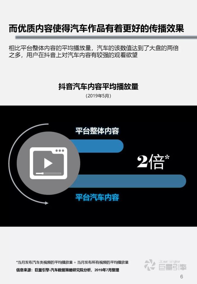 手机版自由开车抖音小游戏_手机版自由开车抖音小游戏_手机版自由开车抖音小游戏