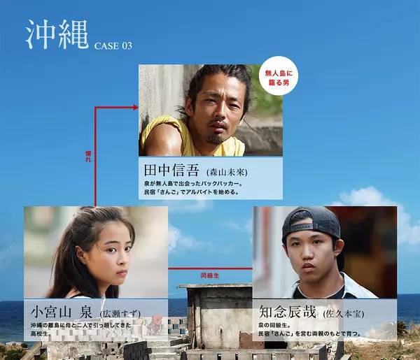 冲绳下载_冲绳游戏手机版_冲绳版手机游戏有哪些