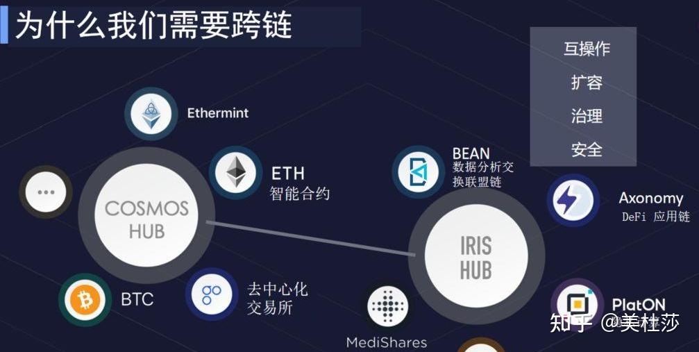 imtoken支持火币生态链吗_策源资本和火币生态基金投资_可汗币火币网