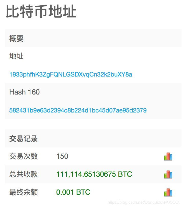 货币转imtoken不到账_怎么转币到imtoken_火币转imtoken不到账