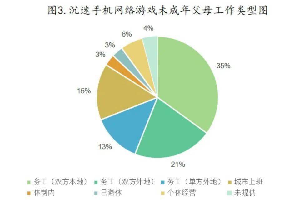 无线wifi游戏_wifi游戏手机测评_测评手机游戏的软件