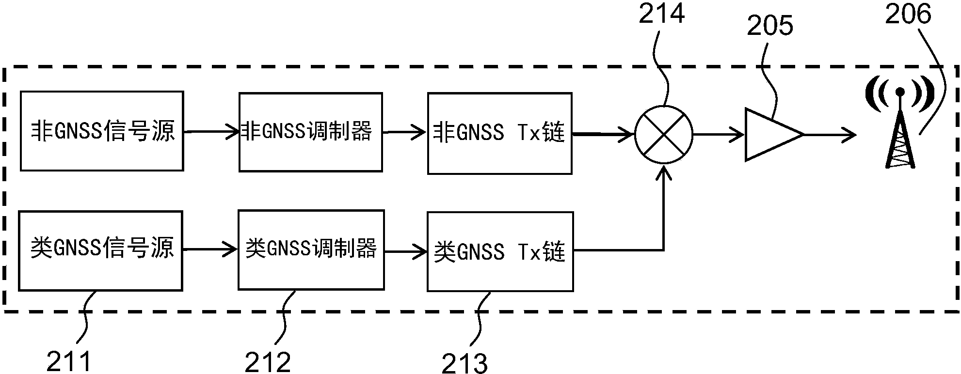 wifi与wlan区别_wlan和cellular区别_区别英语