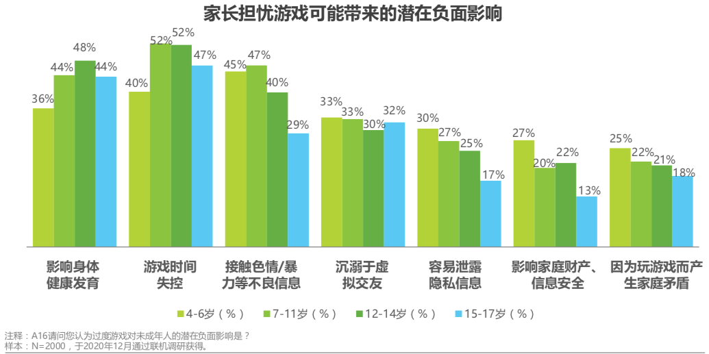 怎么样把手机小游戏删除_怎么删除手机小游戏_如何删除手机小游戏软件