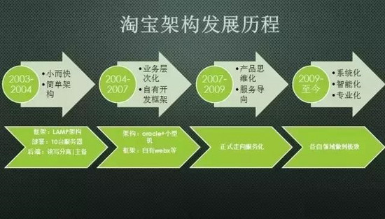 模拟游戏公司破解版_模拟公司游戏下载手机版_一款模拟游戏公司的游戏