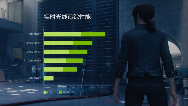 光线游戏盒子_光线游戏手机_光线游戏攻略