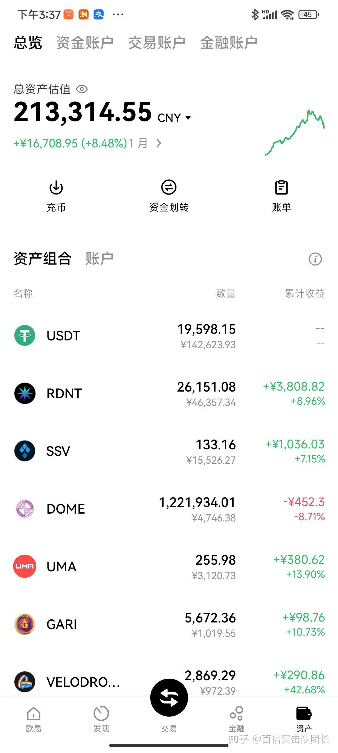 市值是什么意思啊_imtoken市值_市值最高的公司