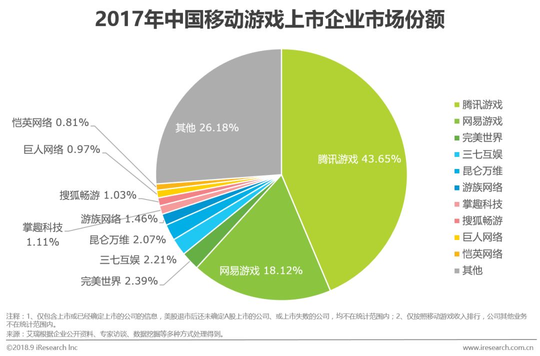 2d末日生存手机游戏_多少生存手机游戏_好玩的生存手机游戏