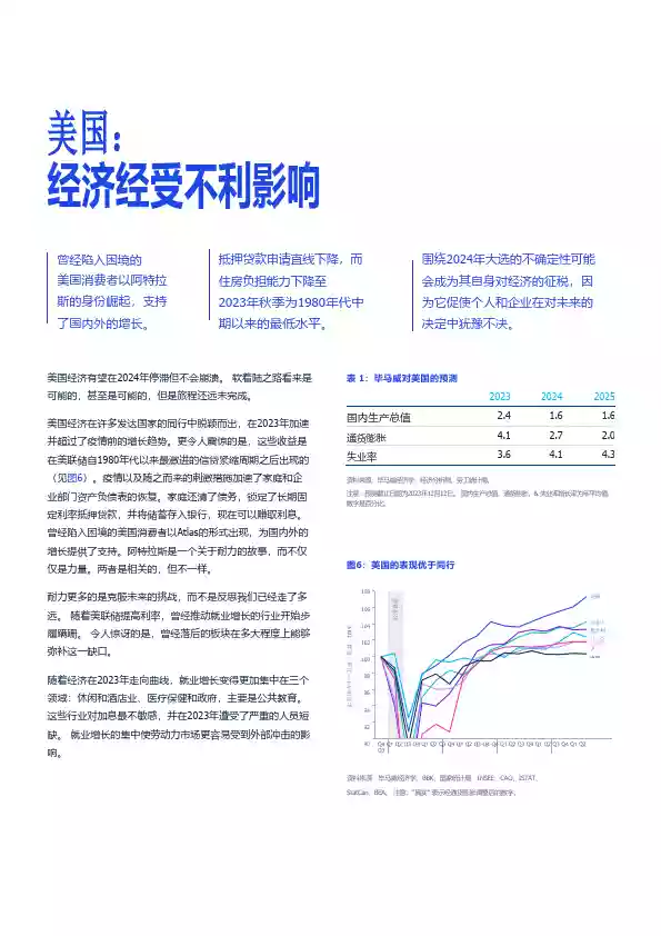 日历年份表_日历年和自然年的区别_95年日历