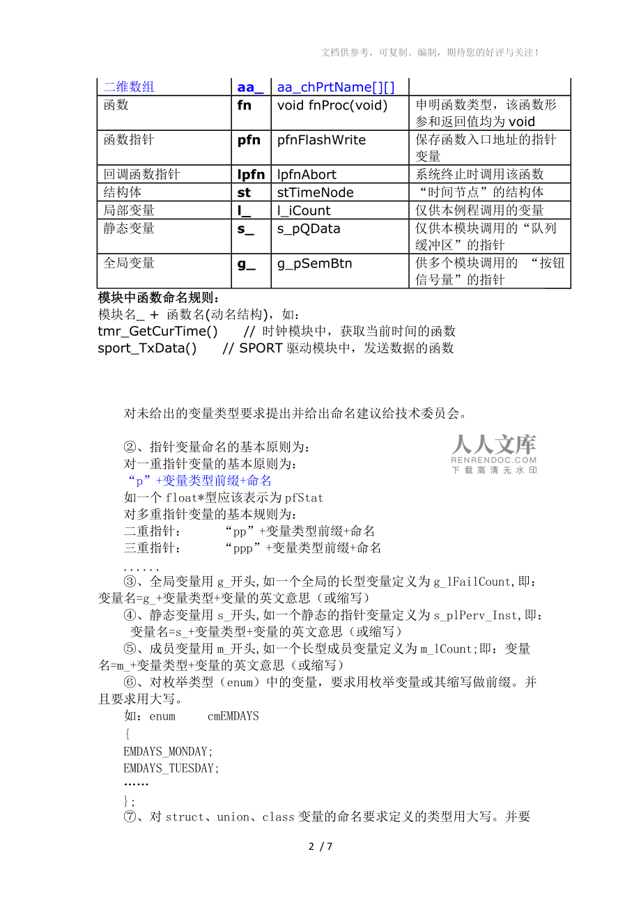 命名规范是什么_命名规范的标识符_java命名规范