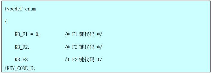 java命名规范_命名规范的标识符_命名规范是什么