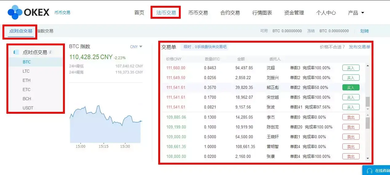 imtoken如何提币到火币网_imtoken如何提币到火币网_imtoken如何提币到火币网