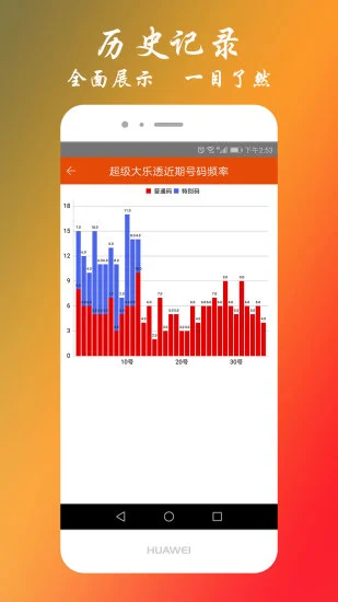 彩票手机游戏app_彩票游戏手机_彩票手游排行榜