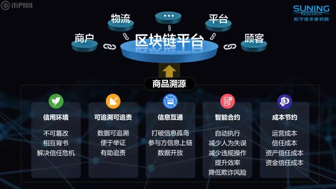 imtoken切换bsc_imtoken 切换主网_imtoken网络切换