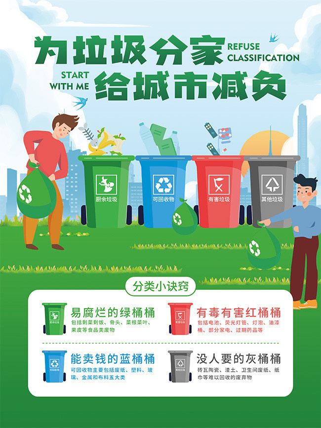垃圾广告太多怎么办_手机垃圾游戏广告下载_垃圾广告里的游戏