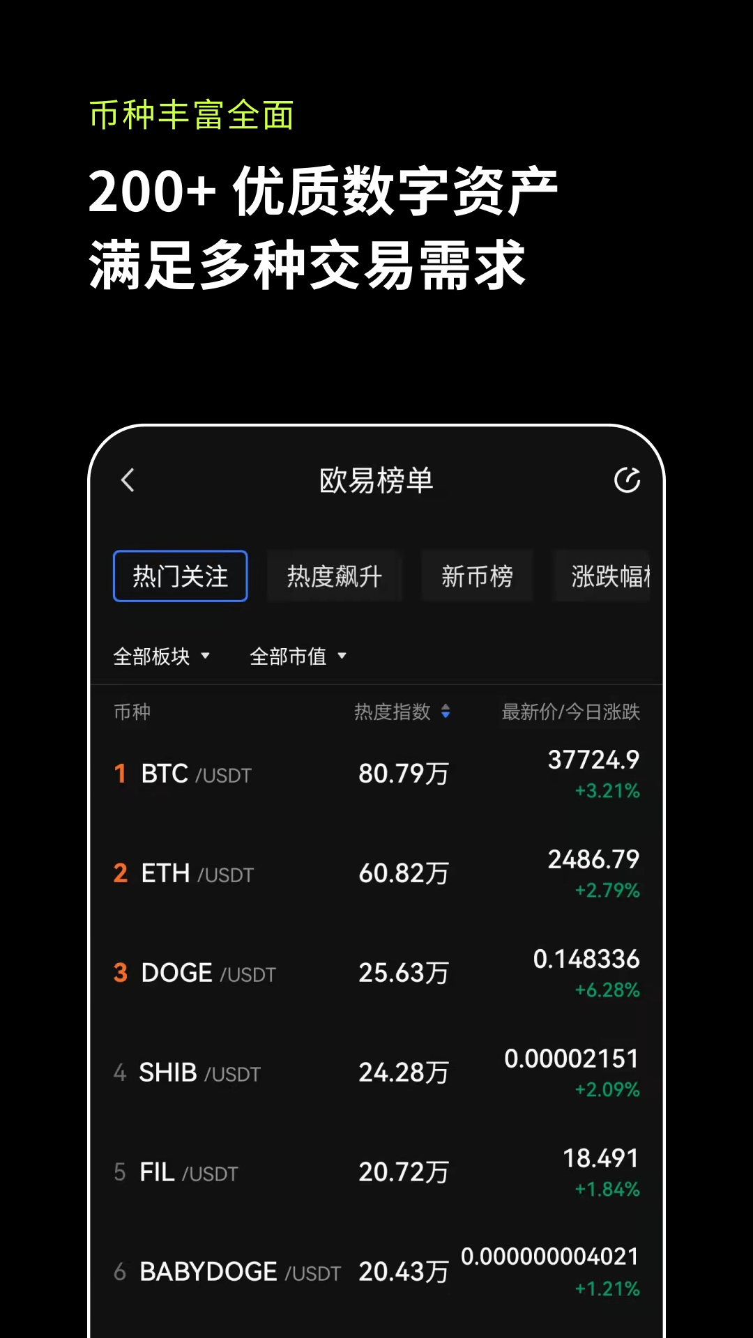 钱包里面的币怎么卖出去_tp钱包卖币卖不出去_钱包里的币怎么卖出