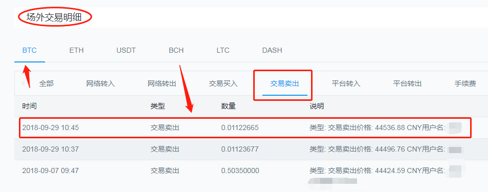 钱包买pig币_怎样用tp钱包买币_钱包买币是什么意思