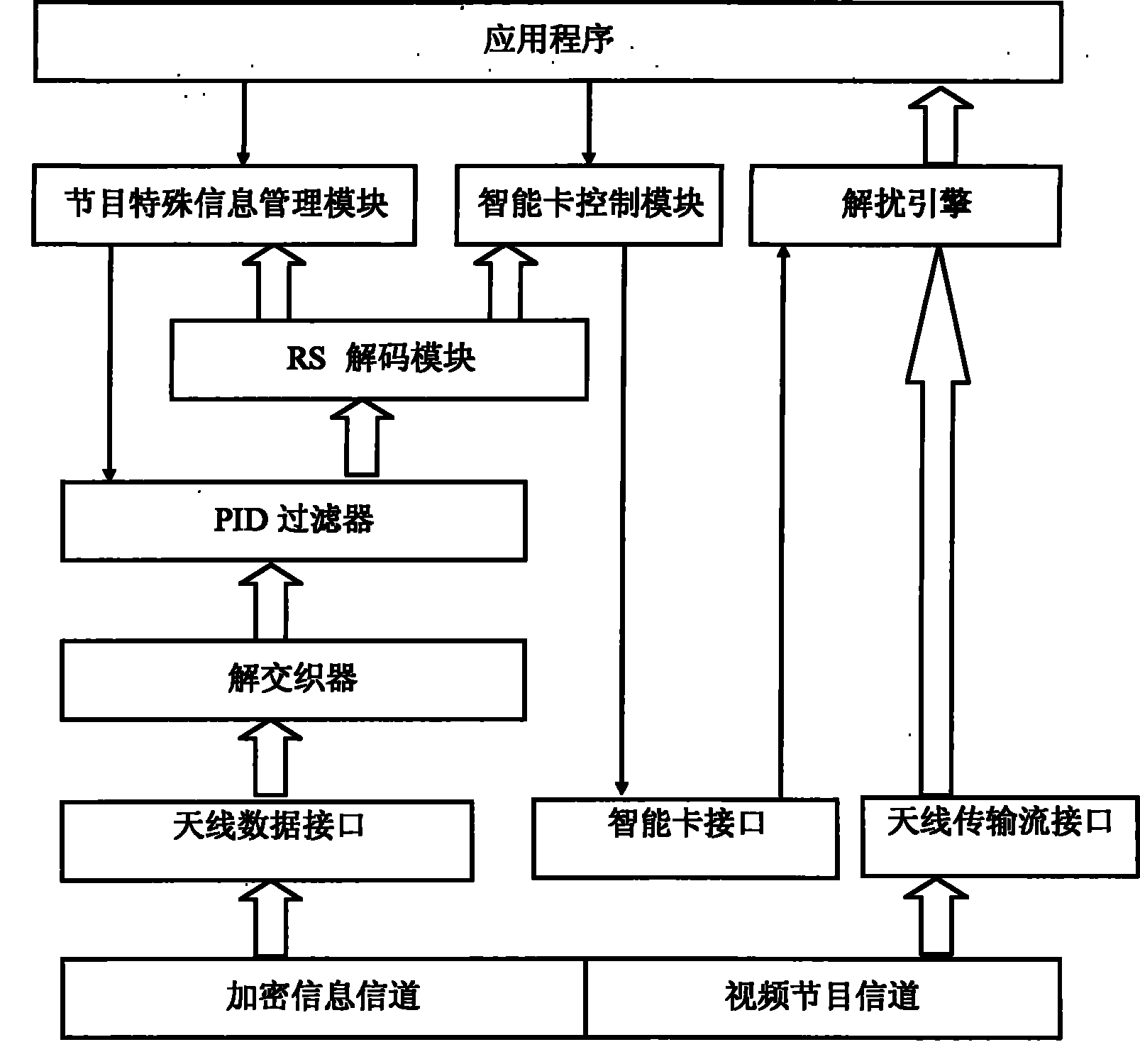 telegram干什么_telegram干什么_telegram干什么